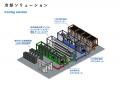【第一実業】データセンター市場への電力供給の「短納