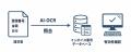 請求書処理時間を約87％削減！「BtoBプラットフォーム