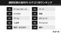 note、日本語の記事が世界225の国と地域に。英語の自