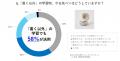 コクヨ「大人のやる気ペン」とベネッセ「Udemy」　資