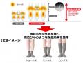 サーモスのアパレル小物ブランド「＆ONDO」より秋冬ア