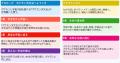 「ポケモン」が豊橋に帰ってくる!9/21より宇宙が舞台 「ポケモン」が豊橋に帰ってくる!9/21より宇宙が舞台