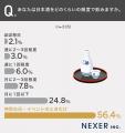 大吟醸、純米、本醸造…違いわかる？日本酒を買う人の7