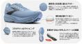 【米国ランニングシューズブランド“BROOKS”】人気レー