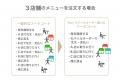 favy：スマホで複数店舗のメニューを閲覧・一括決済。