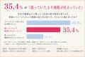 正面の鏡では気づけない。写真・動画で確認した女性の 正面の鏡では気づけない。写真・動画で確認した女性の