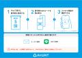 【情報解禁】東京駅一番街 ストリートワゴンにて、大 【情報解禁】東京駅一番街 ストリートワゴンにて、大