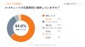 エコキュート交換経験者の74.2％が2～3社を比較検討し