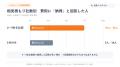 エコキュート交換経験者の74.2％が2～3社を比較検討し