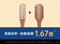 極薄とワイドを両立したヘッドが、ブランド史上最大※