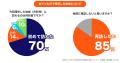 11年ぶり5連休のシルバーウィーク2026、おてつたびが