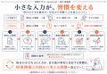 AIと行う「判断デザイン Quick-Q(R)｜個人実践版」を