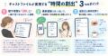 カルテを探す時間は「0秒」へ。個人サロン向け電子カ