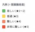 民泊規制マップを無料公開 - 全国53自治体・3業態の民