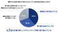 【過去2,241名が参加申込】AI時代に求められる、セキ