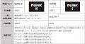 「ドコモスポーツくじ」で「DUNK」の取扱い開始