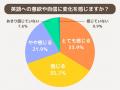子ども向け習い事メディア「習い事スクスク」が『NOVA