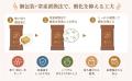 「愛犬の体でいきるごはん。」フリーズドライ総合栄養