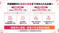 【健康経営優良法人2027】申請期限から逆算する「最長 【健康経営優良法人2027】申請期限から逆算する「最長