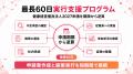 【健康経営優良法人2027】申請期限から逆算する「最長 【健康経営優良法人2027】申請期限から逆算する「最長