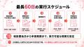 【健康経営優良法人2027】申請期限から逆算する「最長 【健康経営優良法人2027】申請期限から逆算する「最長
