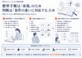 「判断デザイン｜マニュアル継続改善編」10ページを公