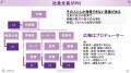 令和PR、首都圏よろずサミットにて「採用活動を後押し