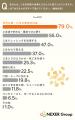 【ごまの活用に関する調査】加工ごま製品を使った人の