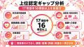 【ブライト500・ネクストブライト1000対策】17項目中1 【ブライト500・ネクストブライト1000対策】17項目中1