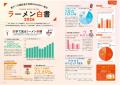 ラーメン情報誌 全国実売ナンバーワン※　広大な北海道