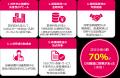 株式会社インフォセンス、DX認定取得支援サービスを開