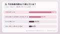 【300人調査】友達は何人いる？「3～5人」が最多40.7