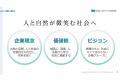 中期経営計画2029を策定しました