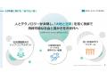 中期経営計画2029を策定しました