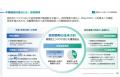 中期経営計画2029を策定しました