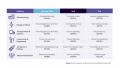 IFS Loops、デジタルワーカーによる産業現場の人手不