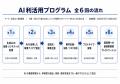 【生成AIを「使う」から、事業を生み出す力へ】角川ア