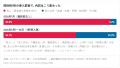 カップル向けの16タイプ相性診断、10代は“友達”利用が