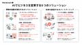 生成AI×業務実装の先駆者が多数登壇 AI導入の先に待つ