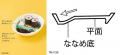 人気ゲーム「どこでもいっしょ」とフェリシモ「猫部(T 人気ゲーム「どこでもいっしょ」とフェリシモ「猫部(T