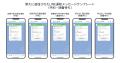 ソーシャルPLUS、LINE通知メッセージの新テンプレート