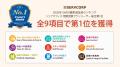 サーブコープが2026年 GMO顧客満足度ランキング「シェ