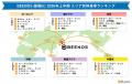 BEENOS、「越境EC×2026年上半期トレンド」を発表