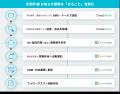 ベーシック、AIワークフローツール「workrun」がネク