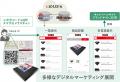 DIY用品専門商社の和気産業が「e食住なびforメーカー