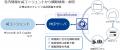 MCPに対応しAIエージェントからの横断検索を実現utf-8