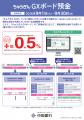 【脱炭素経営を応援】「ちゅうぎんＧＸボード預金」の