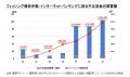 離れて暮らす家族を“オンライン詐欺”や“サイバー脅威”