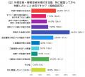 外壁塗装は「分からないまま決める」のが不安?持ち家 外壁塗装は「分からないまま決める」のが不安?持ち家