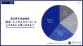 空き家を収益物件(民泊・レンタルスペース)にしてみ 空き家を収益物件(民泊・レンタルスペース)にしてみ